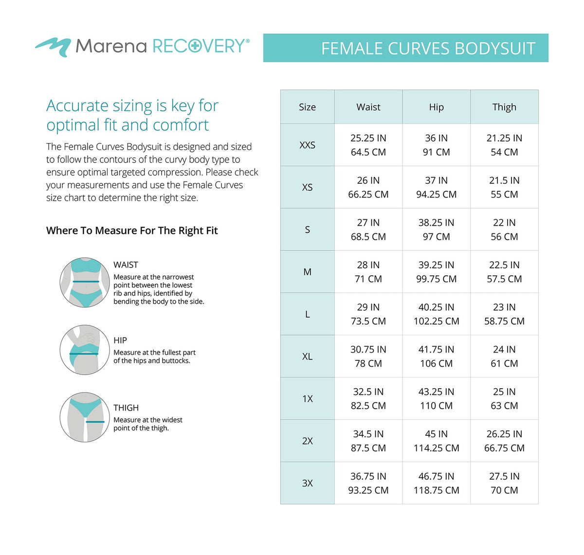 Größentabelle Marena Recovery Female Curves Kompressionsbody FCBHRS